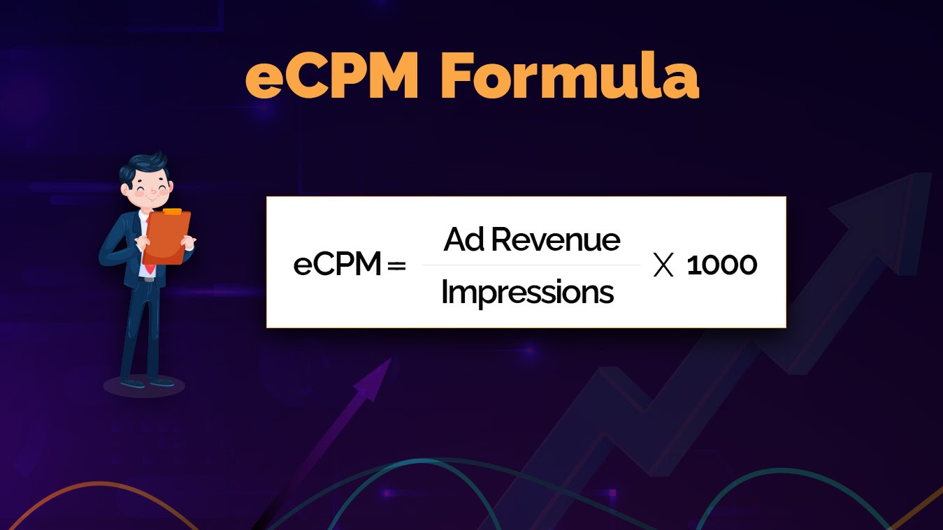 eCPM-formula
